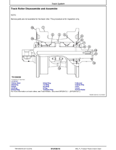 John Deere _F352989 manual