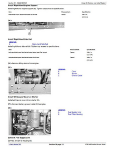 John Deere 6700 service manual