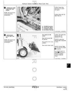 John Deere 575 manual