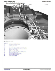 John Deere 8270R manual