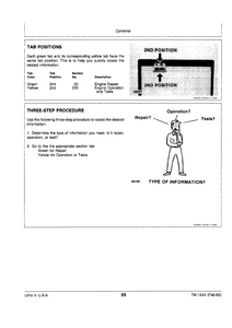 John Deere 5720 Forage Harvester manual pdf