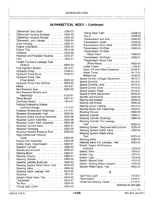 John Deere 480C Forklift manual