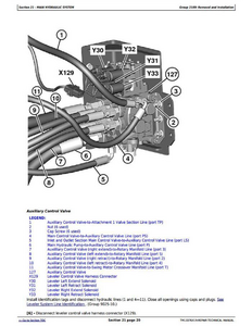 John Deere 909M manual