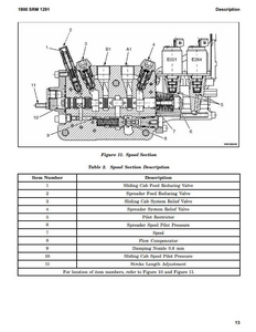 John Deere HR45-40LS manual