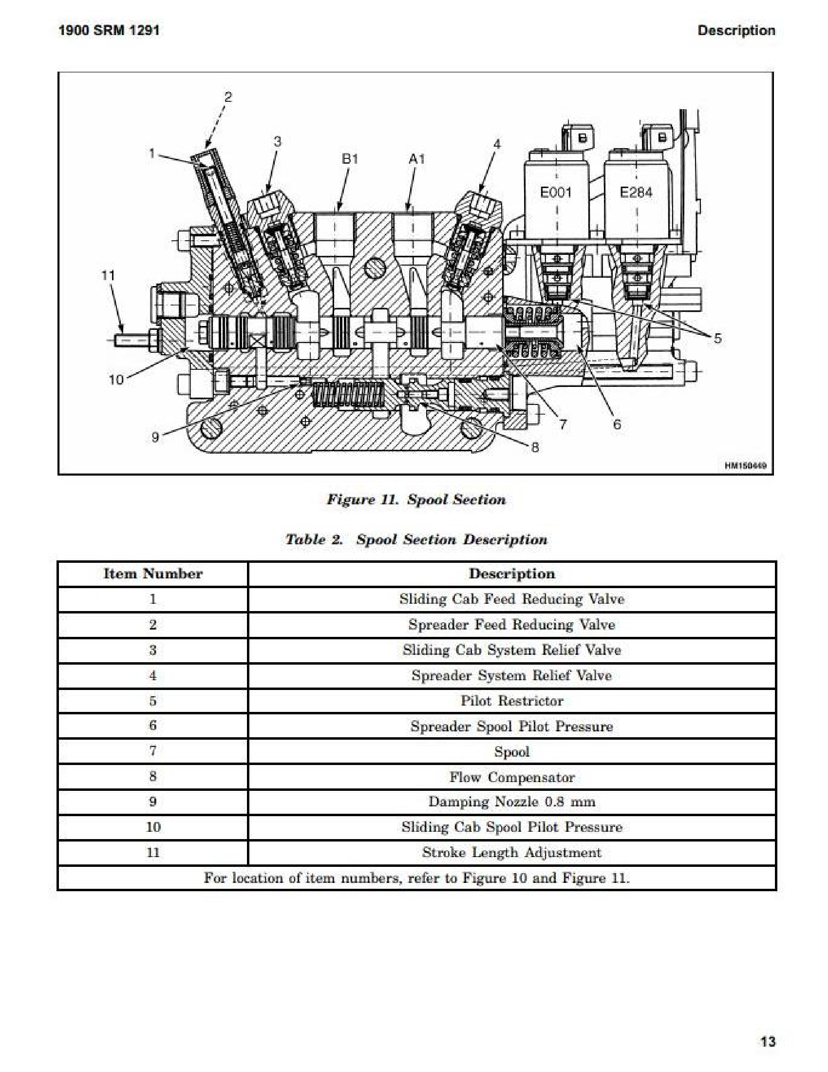 John Deere HR45-40S manual