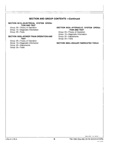 John Deere 30 Excavator manual pdf