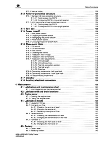 Massey Ferguson (MF4600 MF Utility Tractors Series) Operator manual