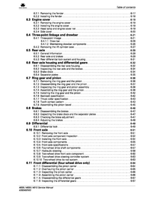 Massey Ferguson 4600 Tractor (MF Series) Service manual pdf