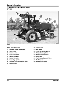 Massey Ferguson 9635 Windrower Tractors Service manual pdf