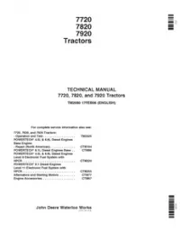 John Deere 7720 7820 7920 Tractors Service Manual(2006) - TM2080 preview