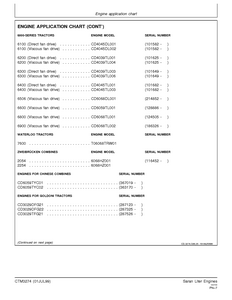John Deere 6068 manual pdf