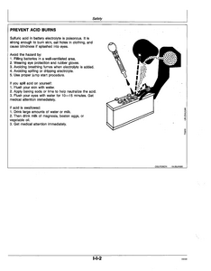 John Deere 84 Loader service manual