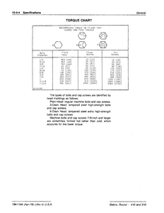 John Deere 510 Round Balers manual pdf