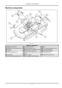 New Holland 160GMS Mower Deck Operator manual