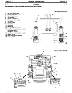 JCB Midi CX Backhoe Loader manual pdf