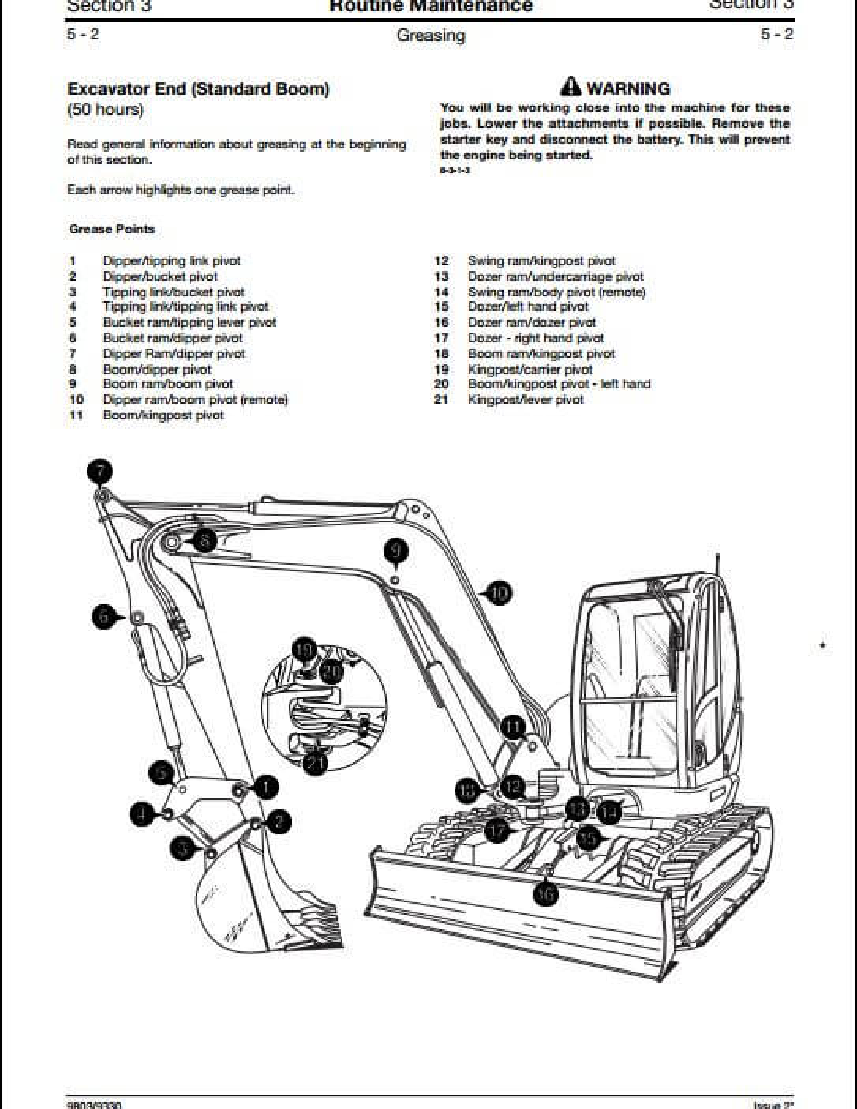 JCB 3DX Backhoe Loader manual
