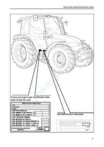 New Holland TL100 Tractor Operator service manual
