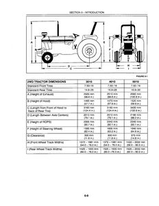 New Holland 5010S Tractor manual