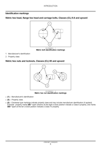 New Holland 18HS Sickle Header manual pdf