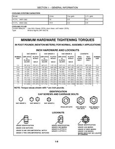 New Holland TS110 Tractors manual pdf