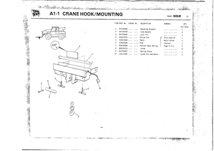 JCB 530 Loadall Parts manual pdf
