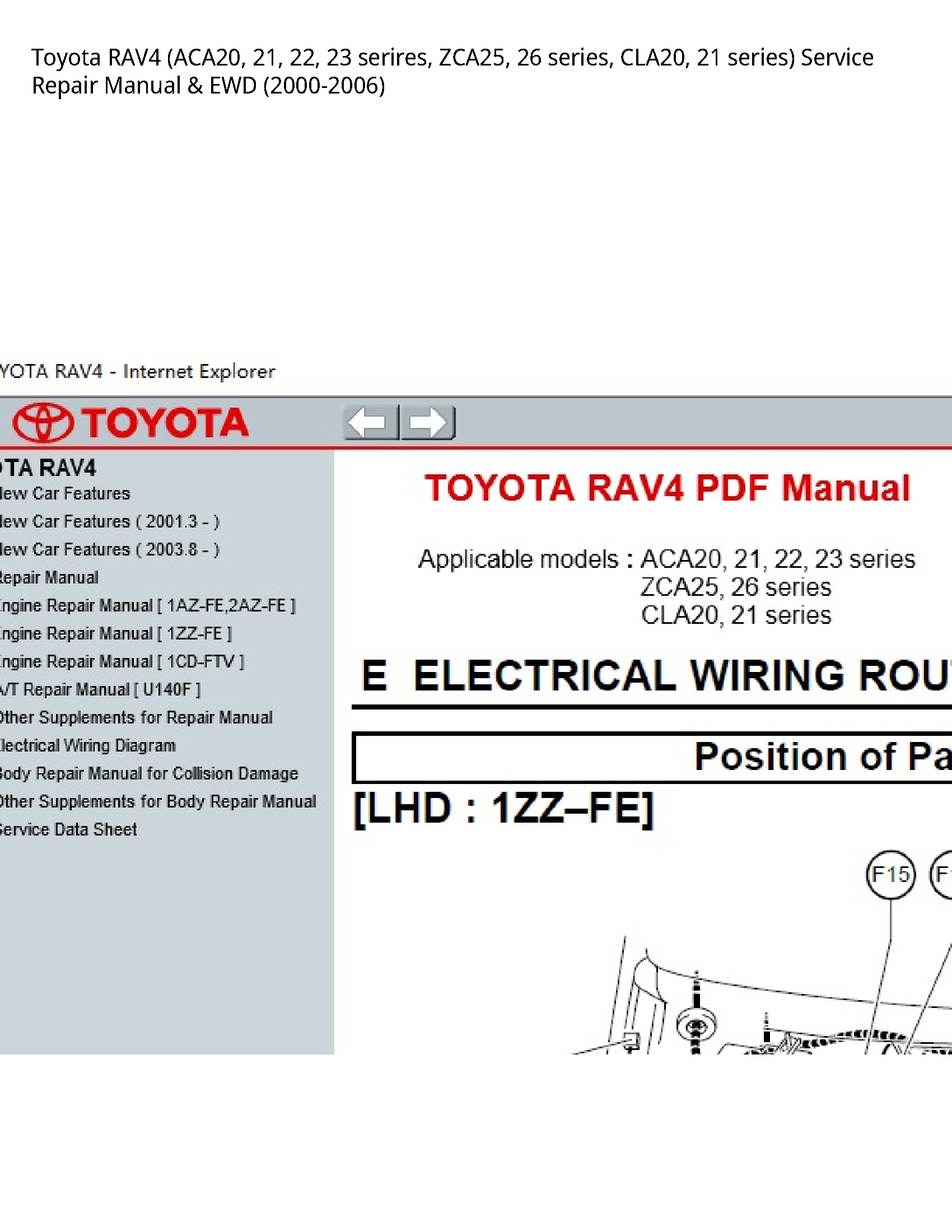 Toyota RAV4 serires manual