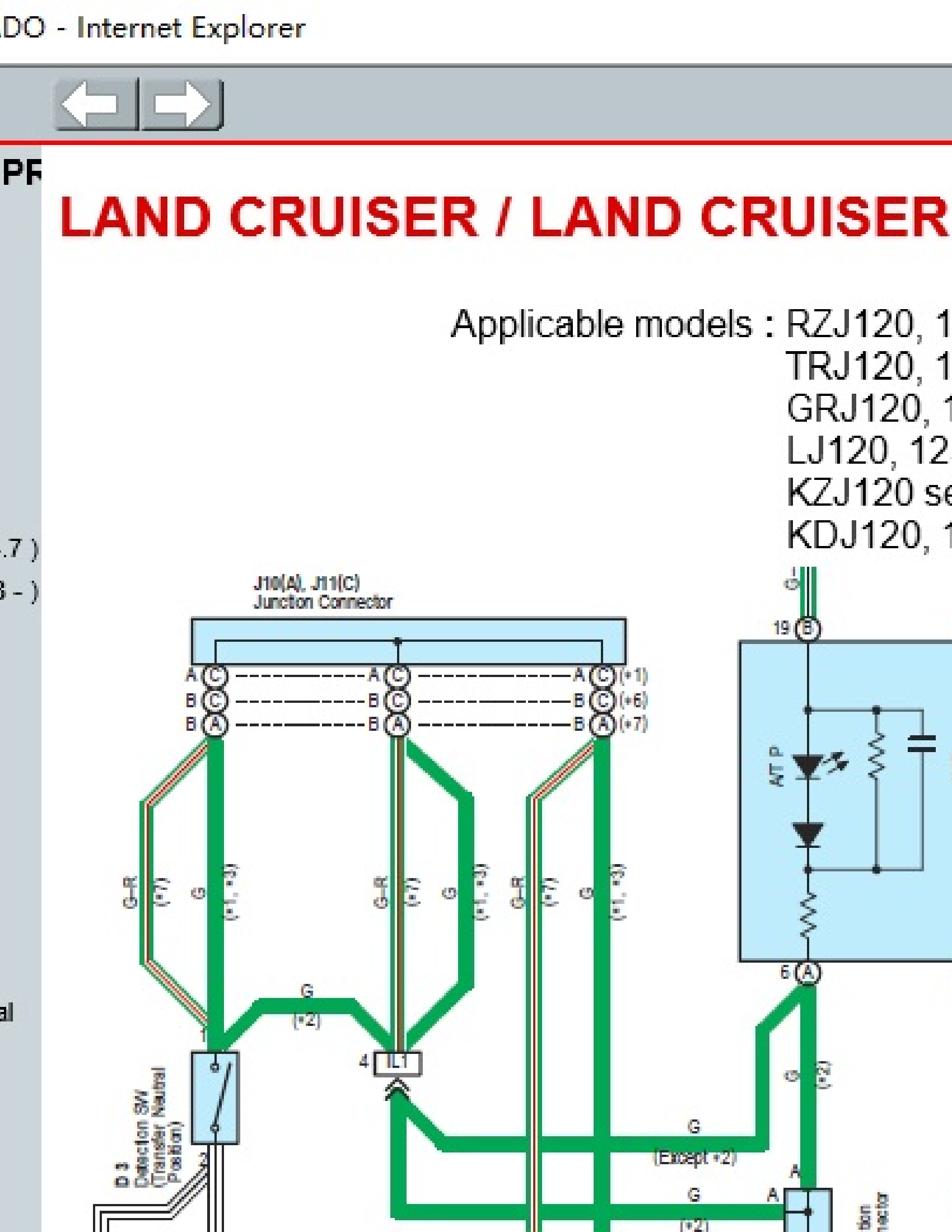 Toyota (RZJ120 LAND CRUISER LAND CRUISER PRADO series manual