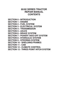  80 Series Tractors manual