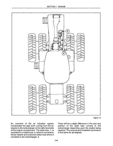  9680 Series Tractors manual