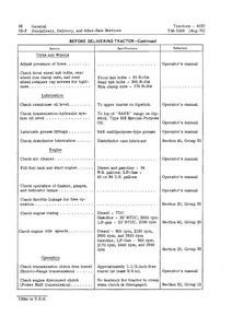 John Deere 4020 manual pdf