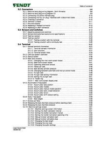 Fendt 12130 Large Square Baler service manual