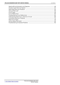 John Deere 5101E manual pdf
