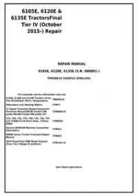 John Deere 6105E, 6120E, 6135E Final Tier IV (from 10.2015) Tractors Service Repair Manual -TM608619 preview