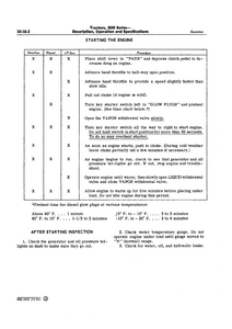 John Deere sm2035 manual pdf