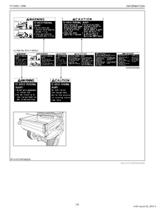Kubota RTV400Ci WSM Utility Vehicle manual pdf