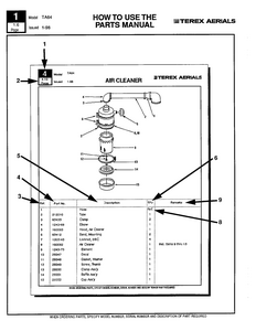 Terex TA64 Lisft Truck Parts manual