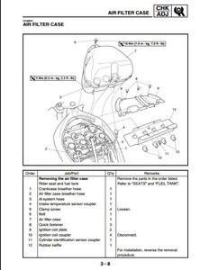 Yamaha YZF-R1P(C) Motocycle manual pdf